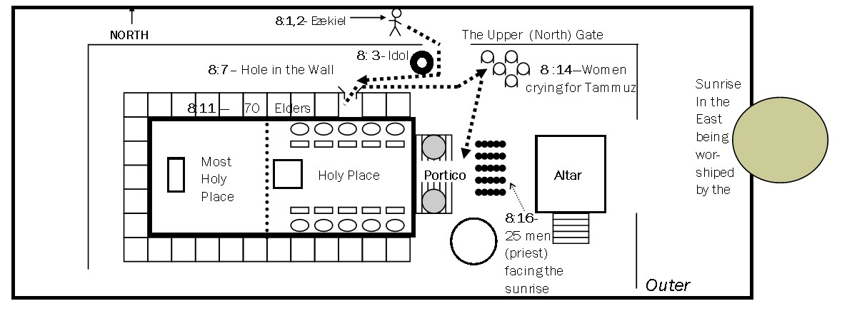 Ezek_Temple_Hole_in_Wall.jpg